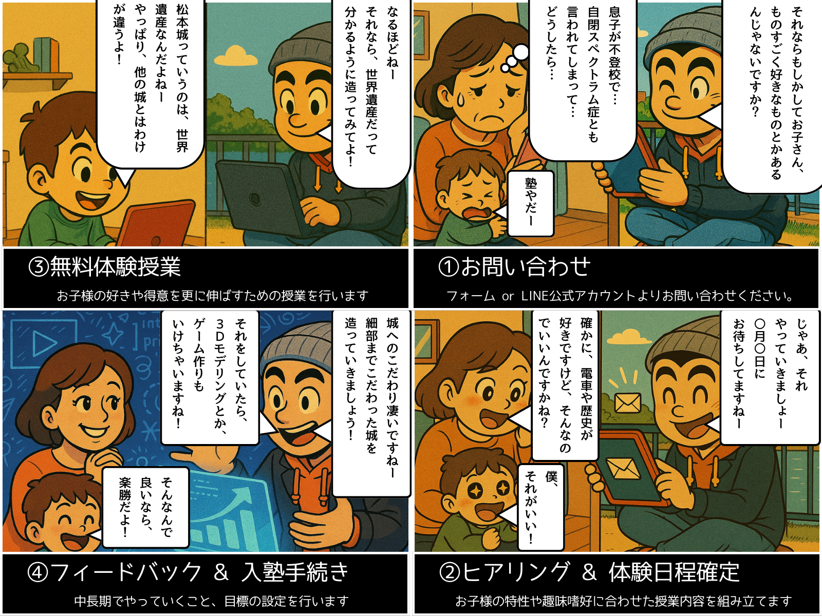 入塾までの流れ